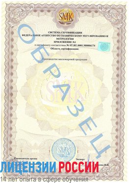 Образец сертификата соответствия (приложение) Озерск Сертификат ISO 22000